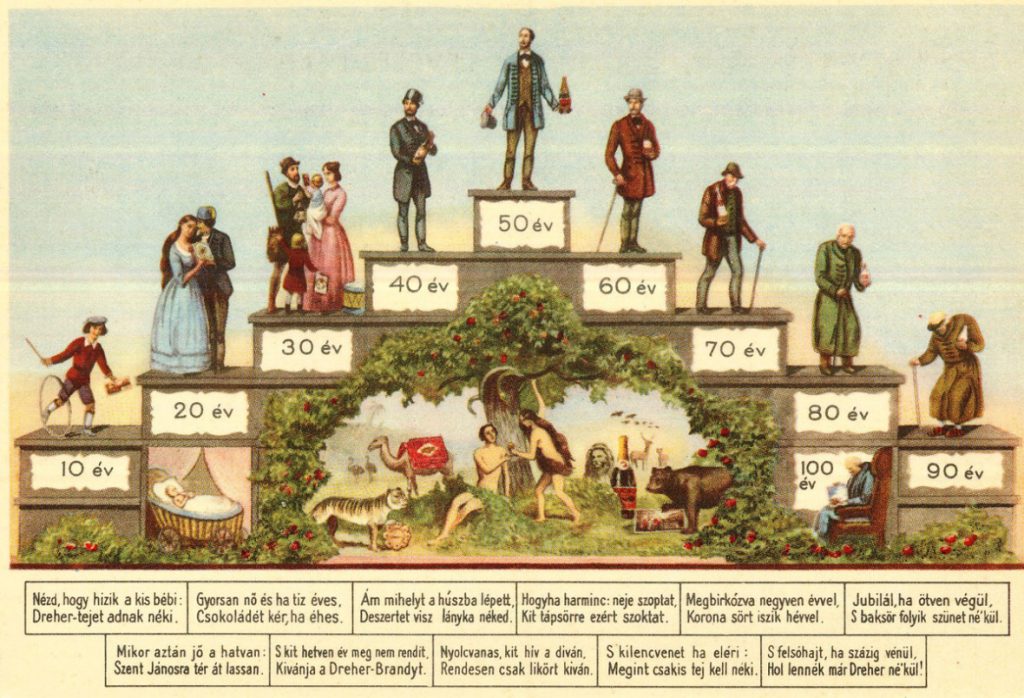 A polgárság szimfóniája -Gondolatok a „Dreher szimfónia” kapcsán-